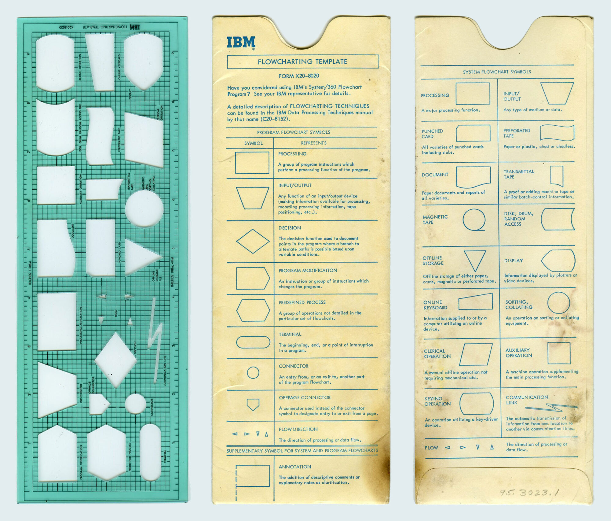 01 IBM Flowcharting Template