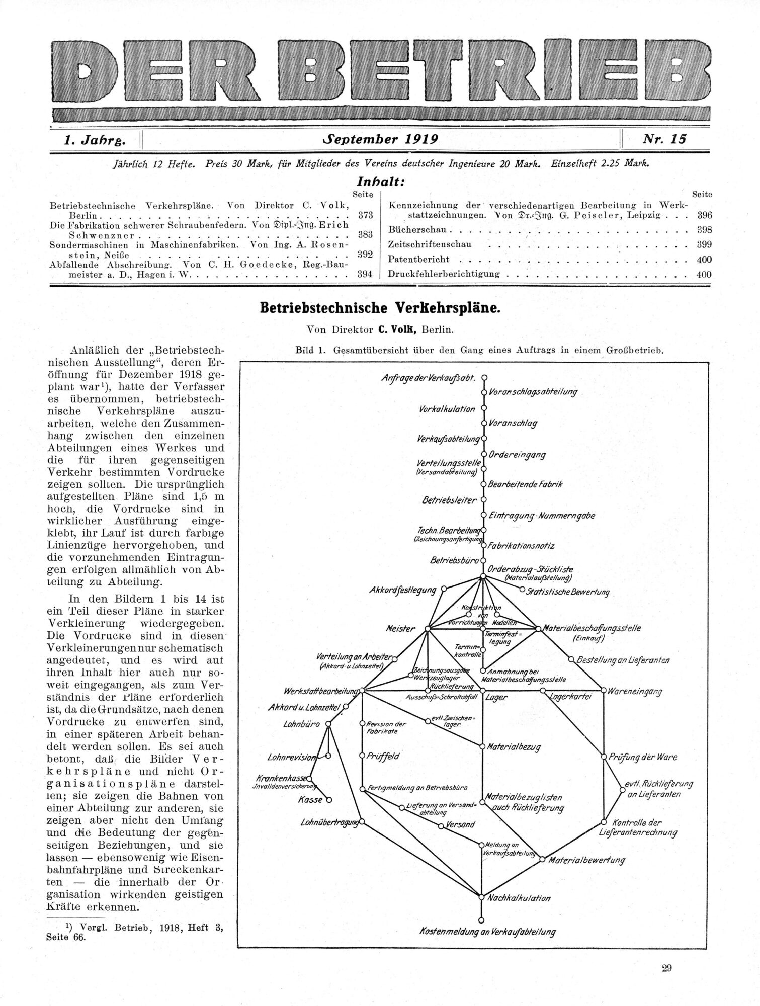 Der Betrieb 1919 Abbildung 1