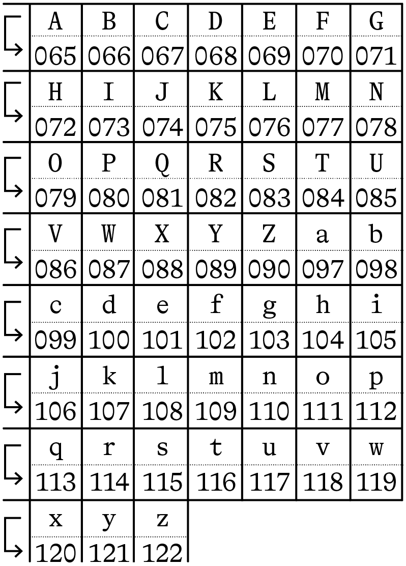 DP Krypto Tabelle 06
