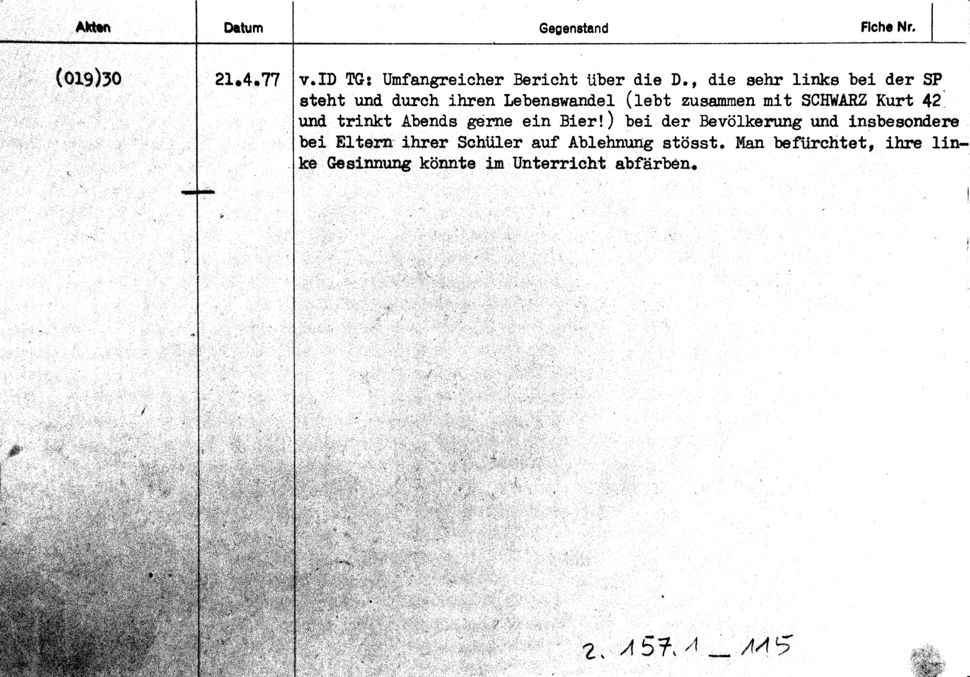 CH BAR Staatschutzfiche Menga Danuser Bearbeitet